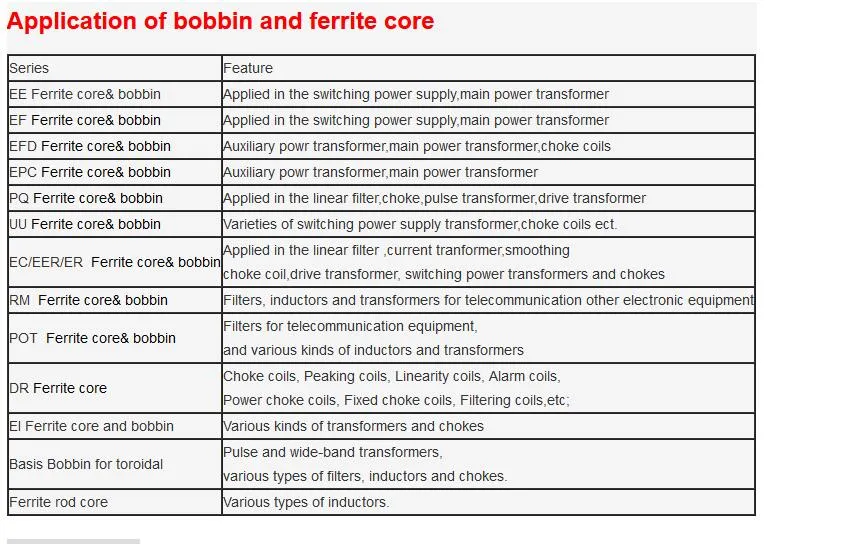 Epont Pq 유형 페라이트 코어 Mnzn 연자성 페라이트 코어