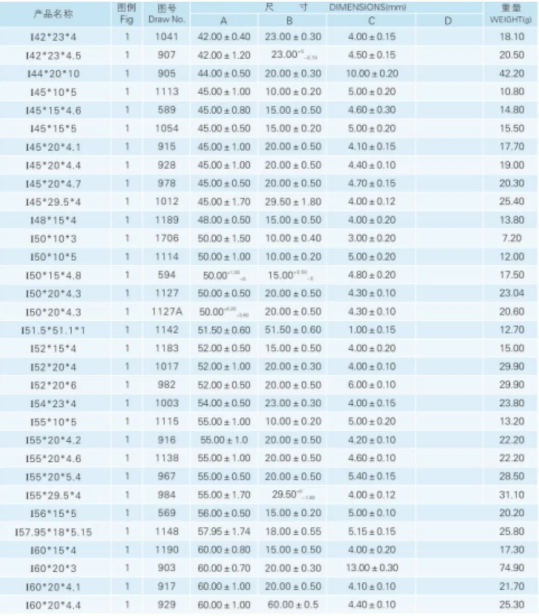 PC40 소재 초크 코일 페라이트 코어의 막대 자석 고주파 페라이트 코어 타입
