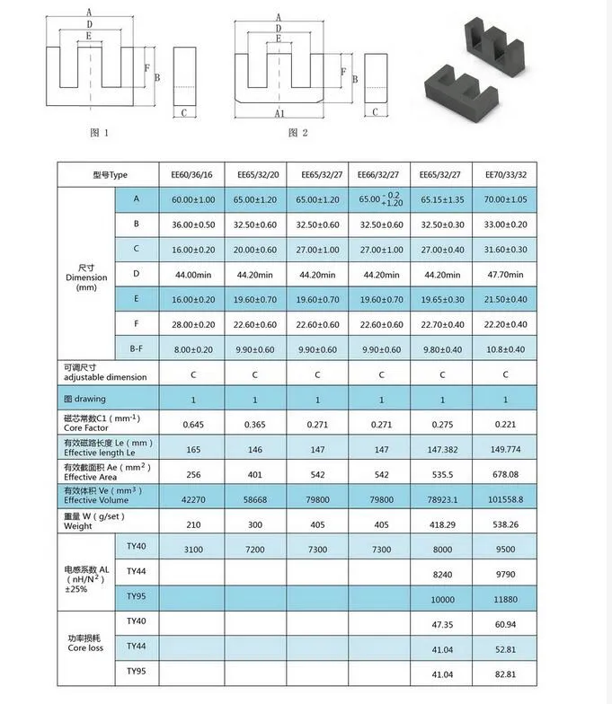 뜨거운 판매 공장 가격 고주파 베이클라이트 Efd30 보빈